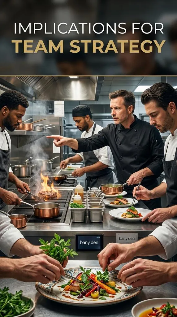 Implications For Team Strategy