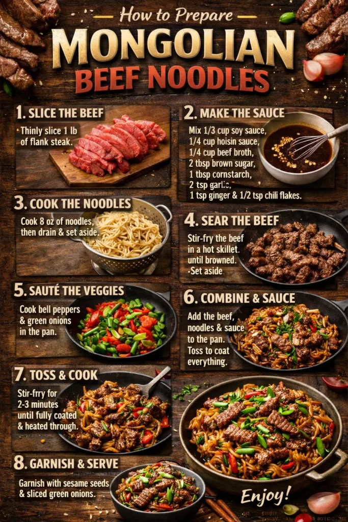 How To Prepare Mongolian Beef Noodles High Protein Benefits