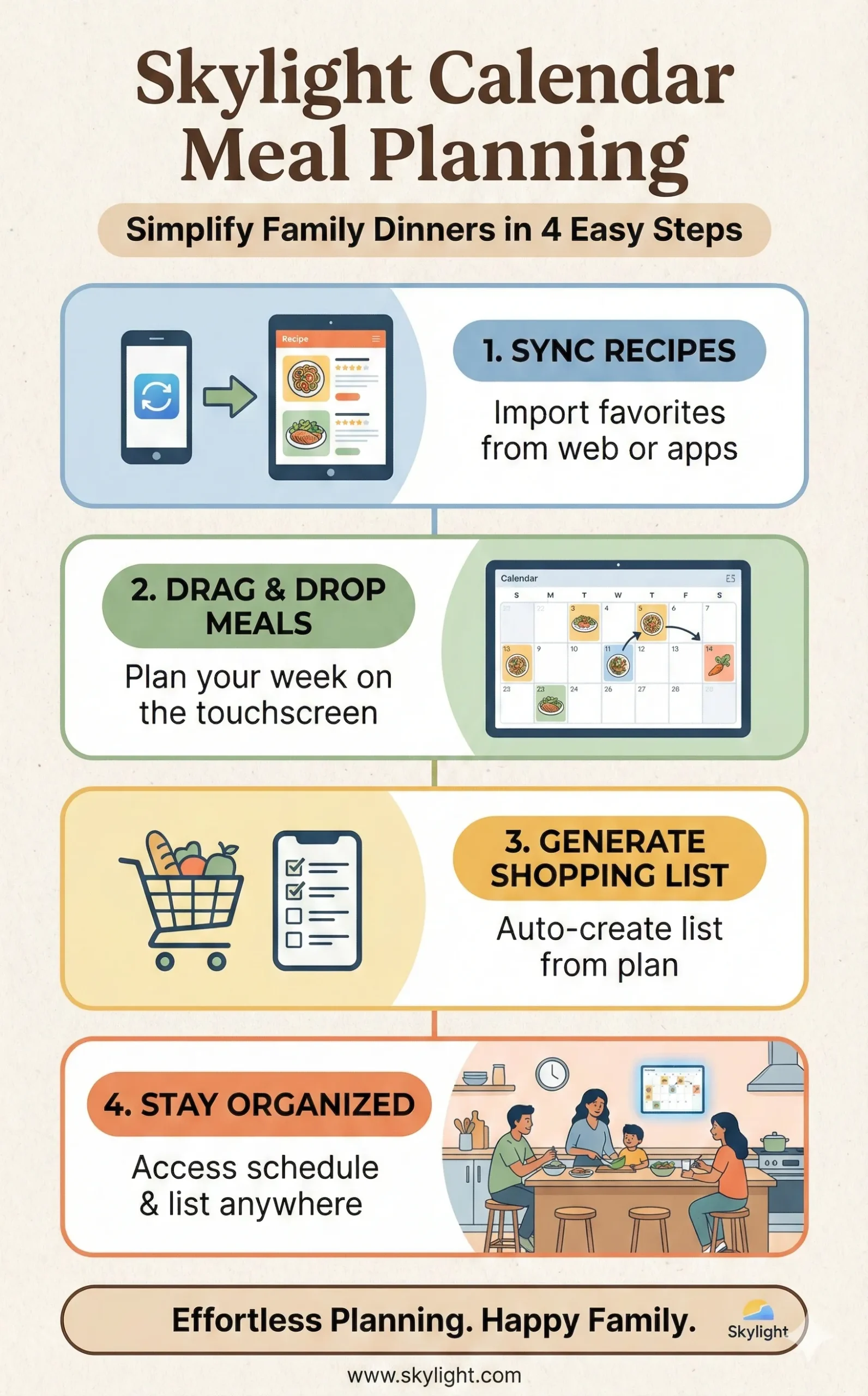 Skylight Calendar Meal Planning